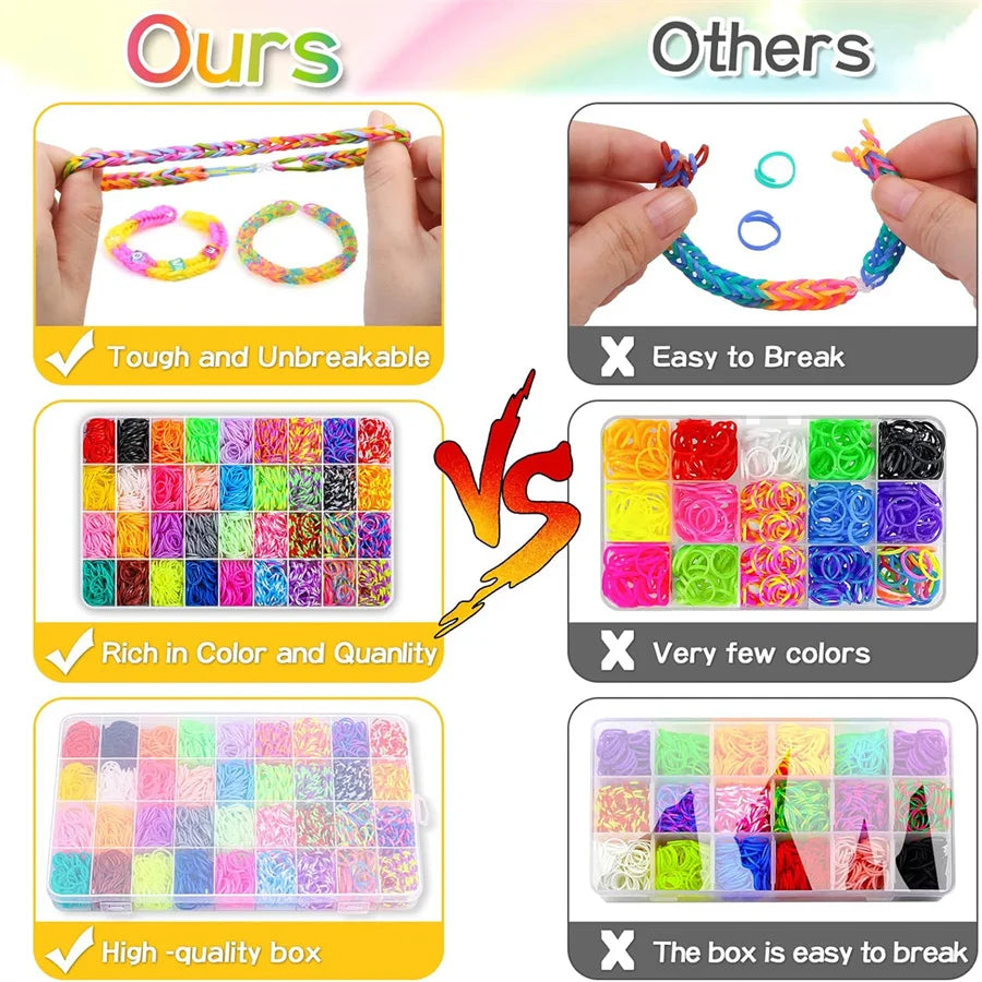 Kit Bracelets Élastiques 2700 Pièces - 36 Couleurs DIY Créatif Enfant